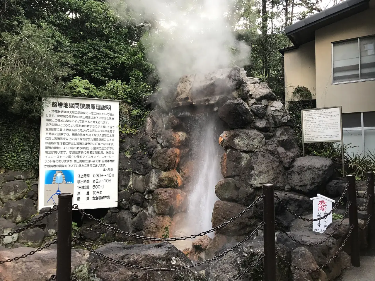 น้ำพุร้อน Tatsumaki Jigoku ที่เบปปุ (ภาพสถานที่)