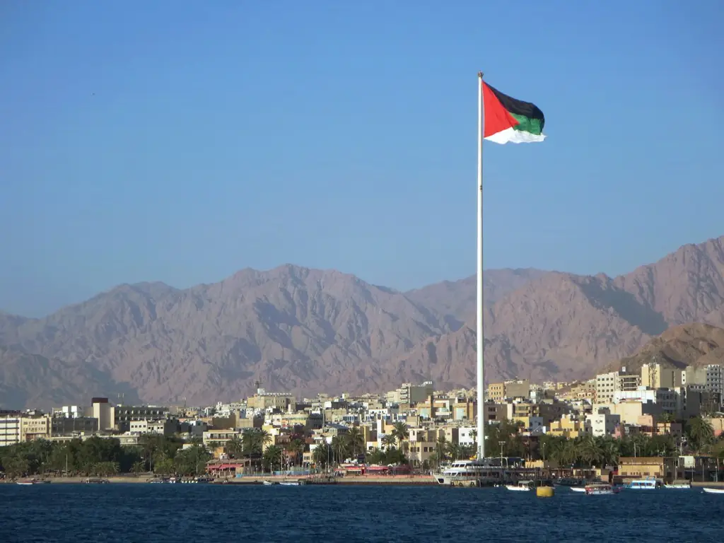 เสาธง Arab Revolt Flagpole และตัวเมืองอควาบาตัดกับเขาฝั่งตรงข้าม ภาพจาก Wikimedia Commons ผู้ถ่าย David Stanley สัญญา CC BY 2.0