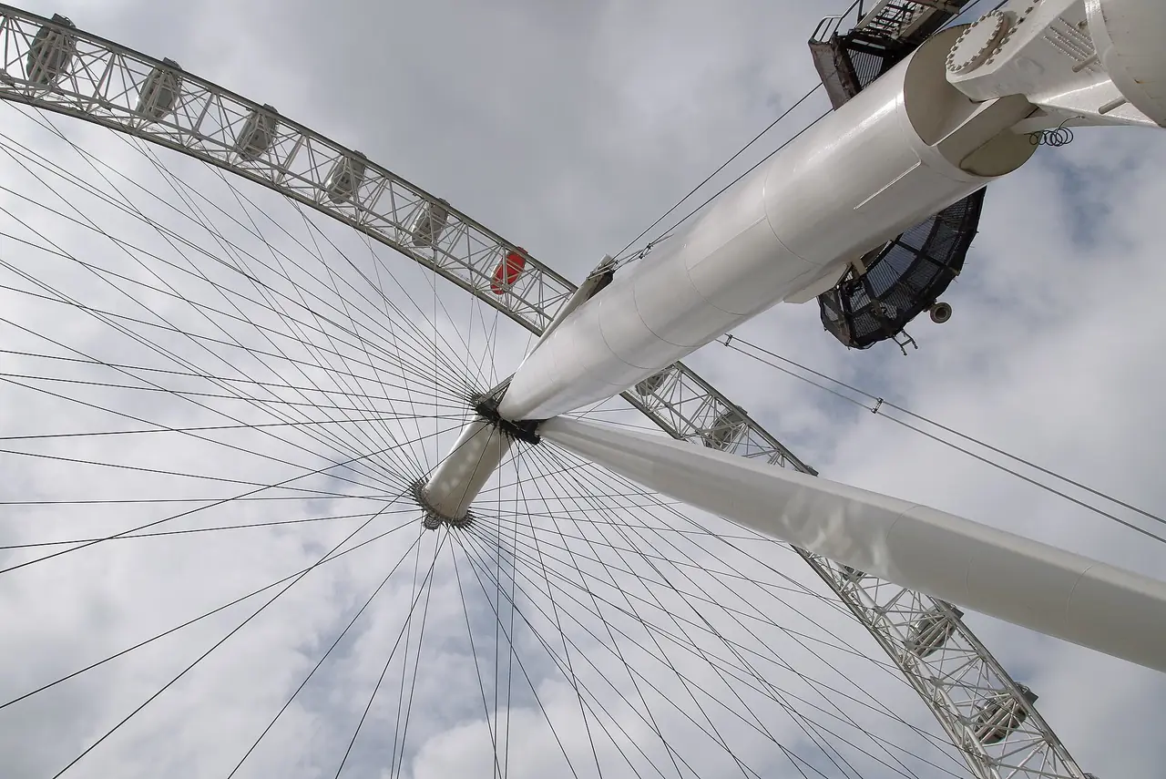 มองขึ้นไปยังโครงล้อ London Eye ภาพถ่ายจาก Wikimedia Commons