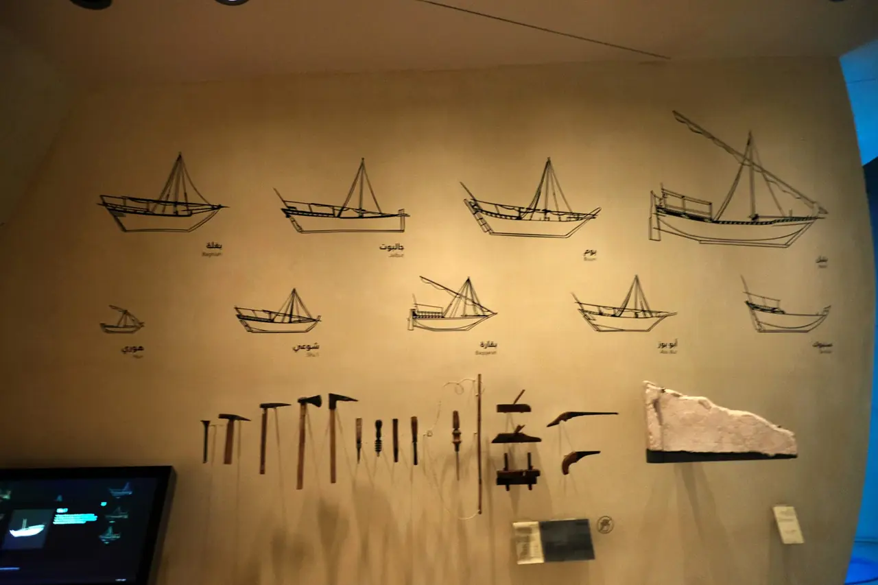 ผนังจัดแสดงภาพเรือและเครื่องมือต่อเรือแบบดั้งเดิมใน NMoQ ภาพจาก Wikimedia Commons ผู้ถ่าย Davide Mauro สัญญา CC BY-SA 4.0