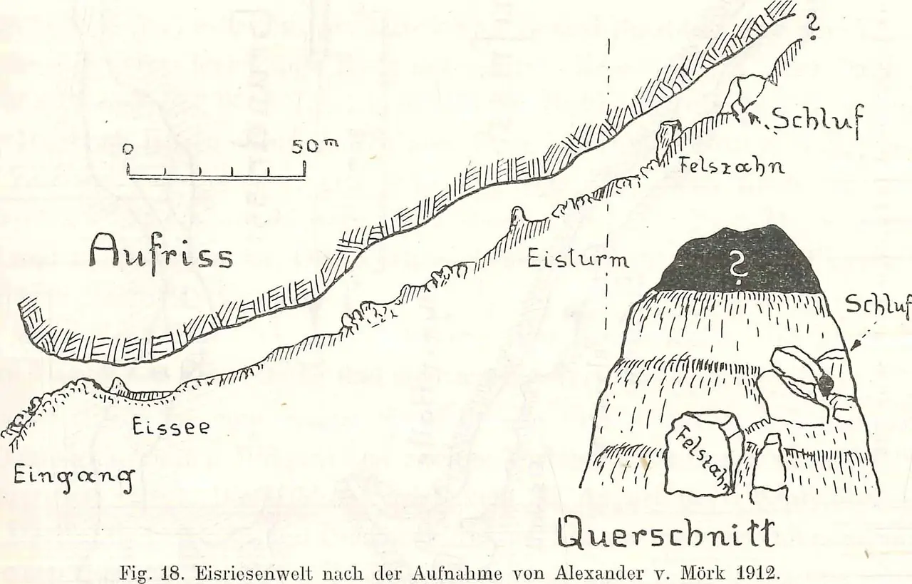 แผนผังถ้ำ Eisriesenwelt จากการสำรวจของ Alexander von Mörk ปี 1912 ภาพจาก Wikimedia Commons ผู้เก็บไฟล์ A. Löber สัญญา CC0 เป็นเอกสารประวัติศาสตร์ ไม่ใช่ภาพถ่าย