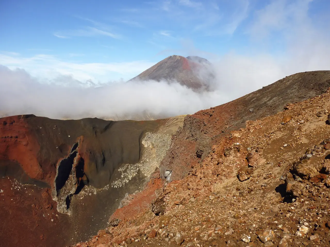 ปล่องไอร้อนข้างทางเดินบนเส้น Tongariro Alpine Crossing มีภูเขา Ngauruhoe ด้านหลัง ภาพจาก Wikimedia Commons ผู้ถ่าย Borvan53 สัญญา CC BY-SA 3.0 ไม่ระบุปี